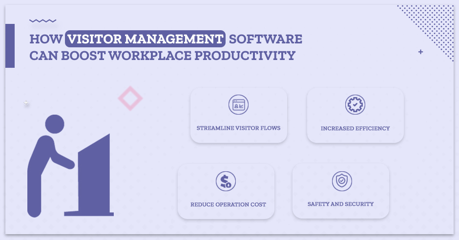 How Visitor Management Software Can Boost Workplace Productivity