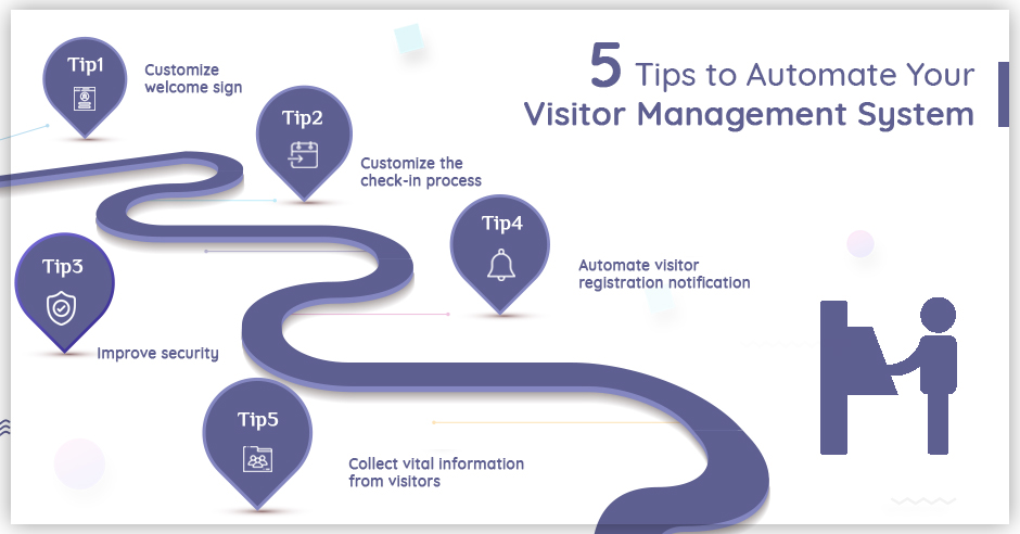 5 Tips to Automate Your Visitor Management System