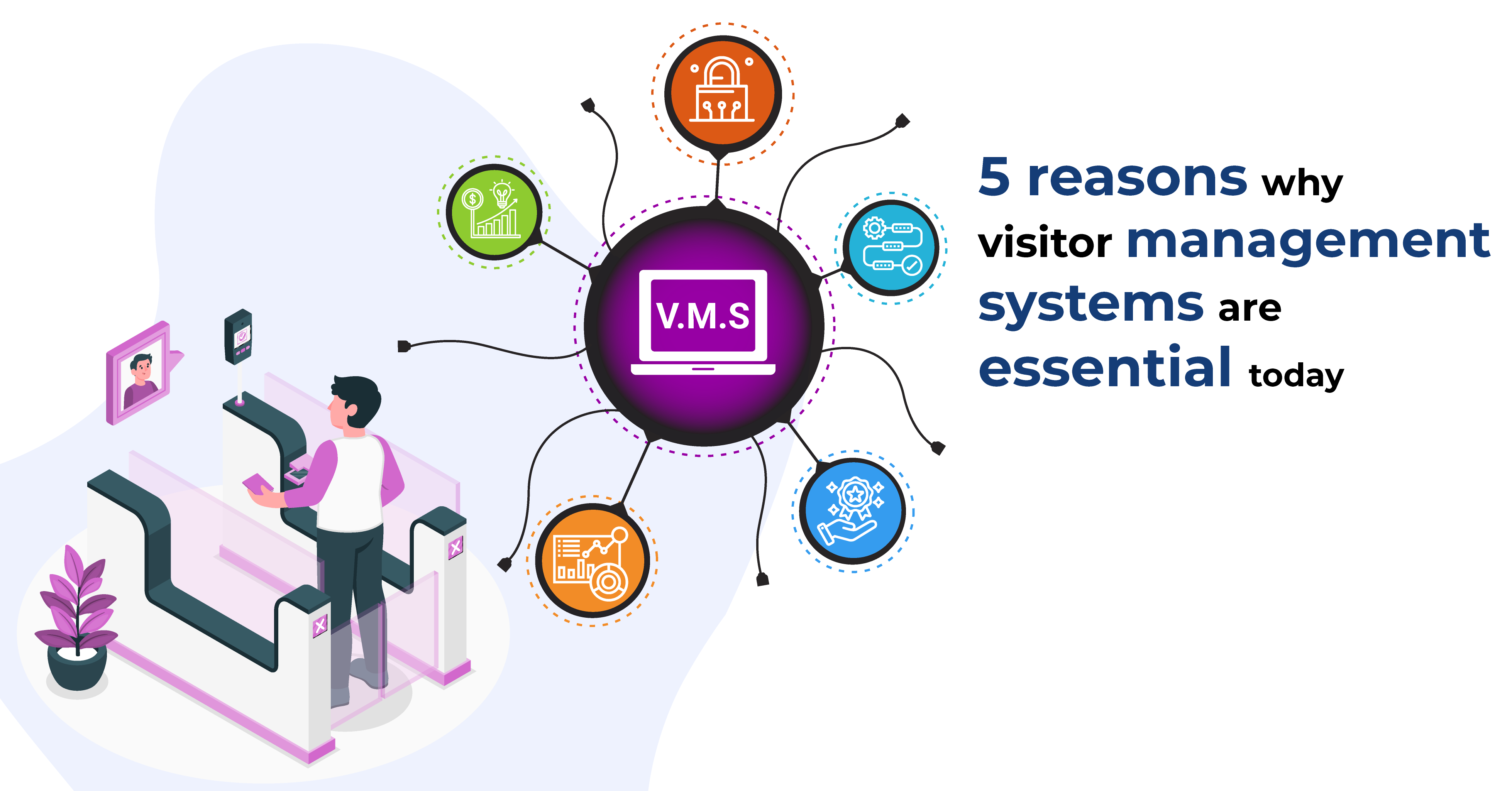 5 reasons Why Visitor Management Systems are Essential Today 