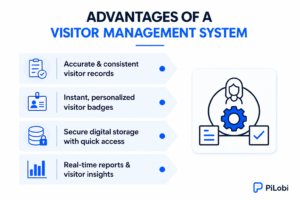 Visitor Management System